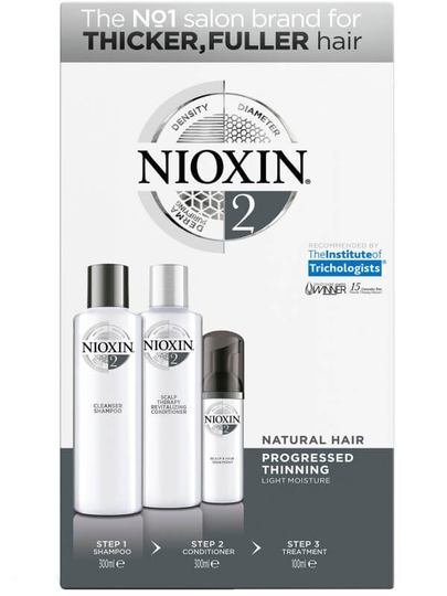 Nioxin Loyalty Kit System 2