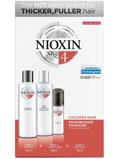 Nioxin Loyalty Kit System 4