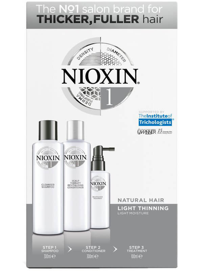 Nioxin Loyalty Kit System 1