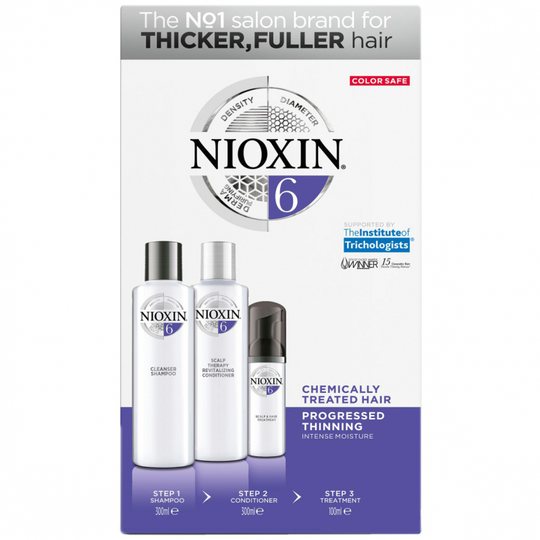 Nioxin Loyalty Kit System 6