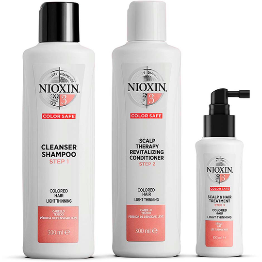 Loyalty Kit System 3, 700 ml Nioxin Paketit